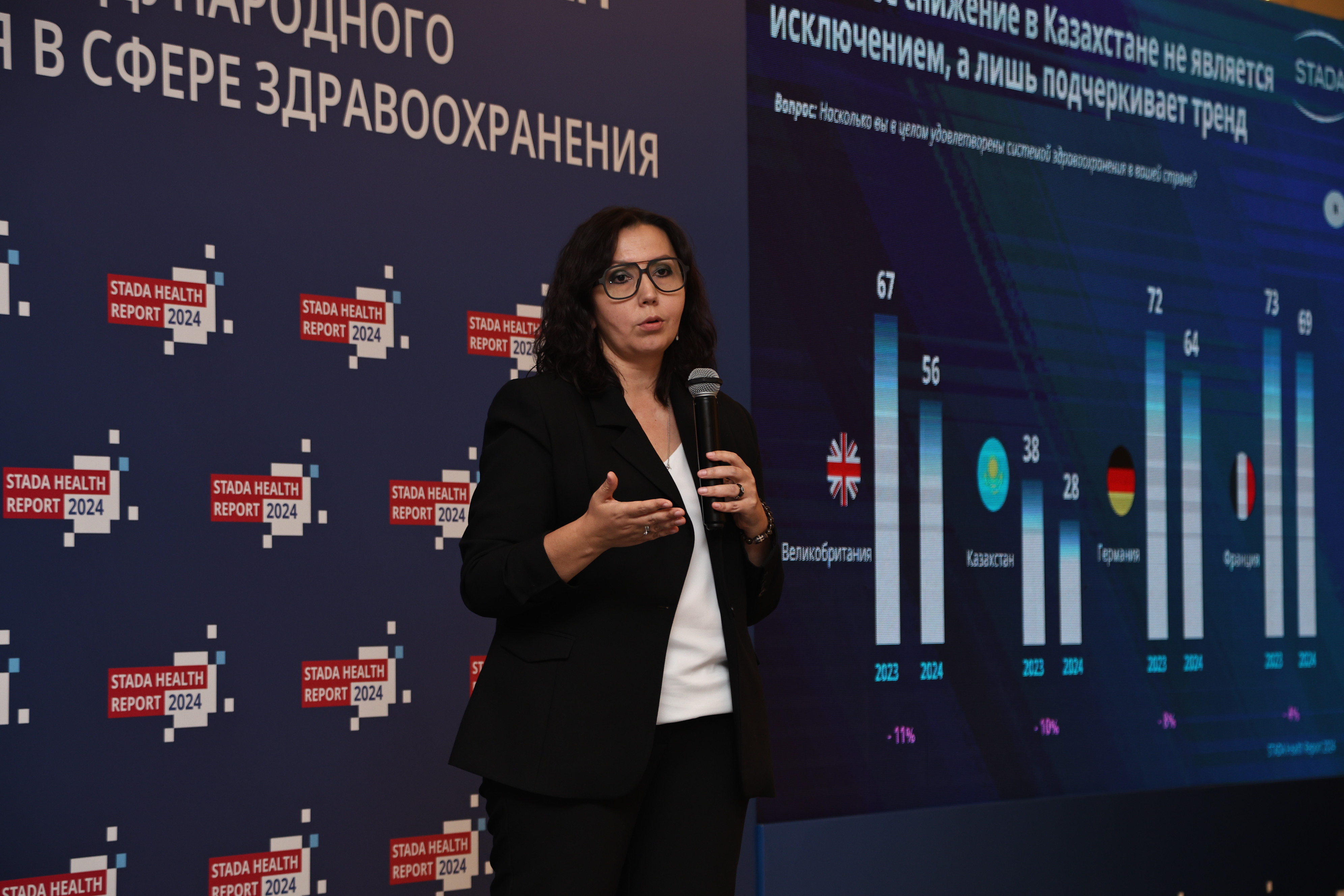 67% казахстанцев недовольны системой здравоохранения, треть - боится старения