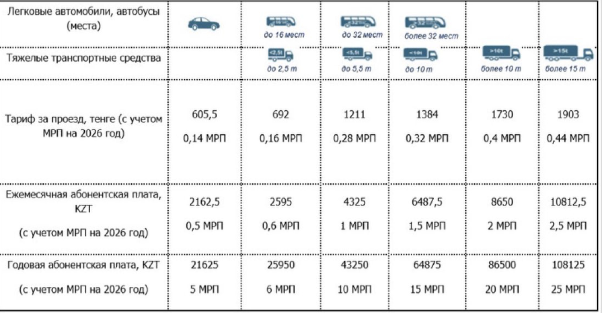 Подпись