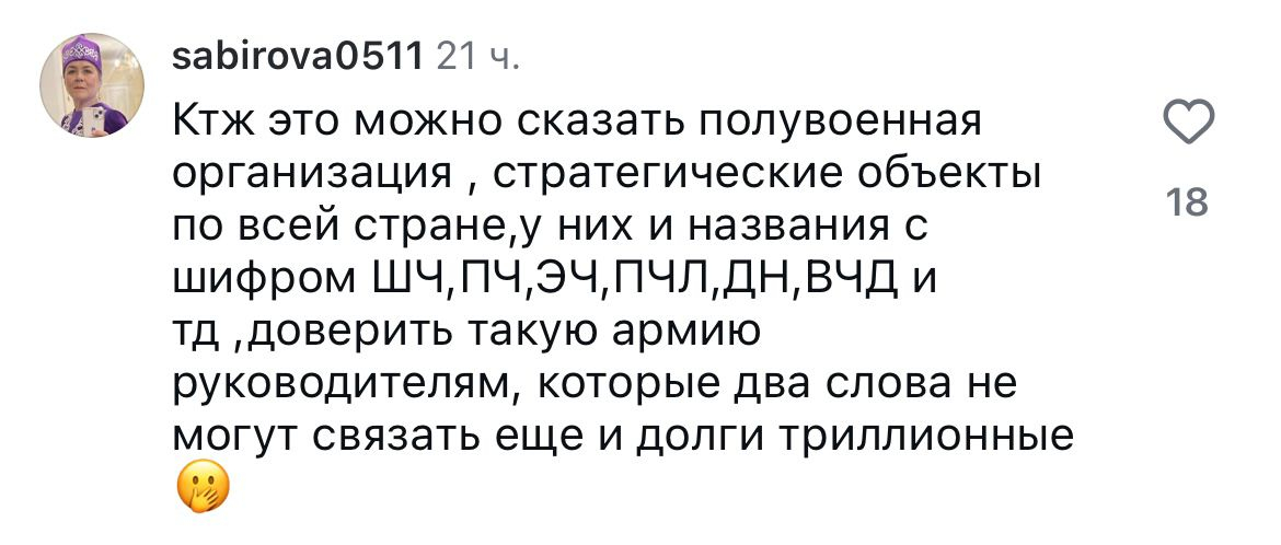 Подпись