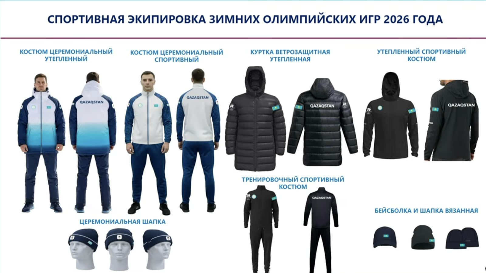 Подпись