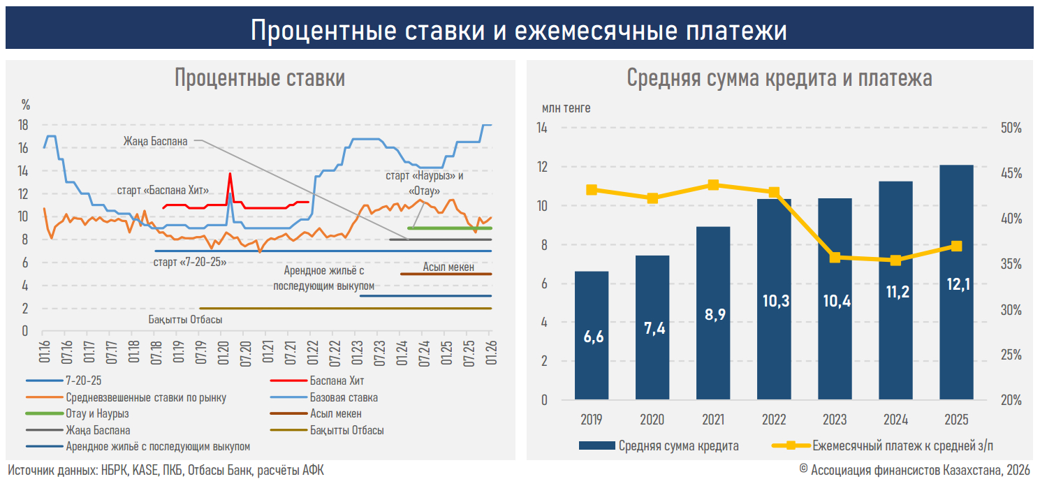 Подпись