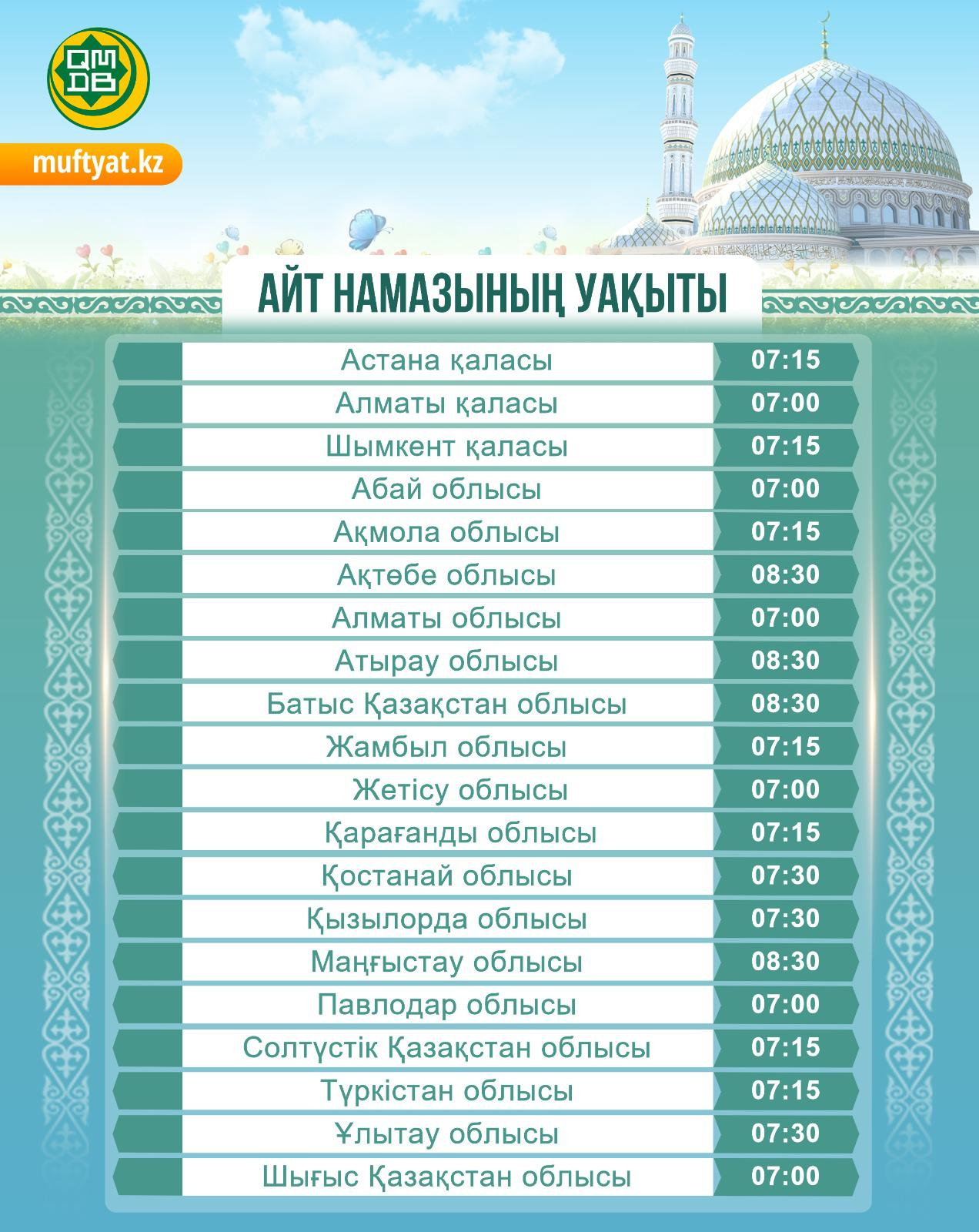 Подпись