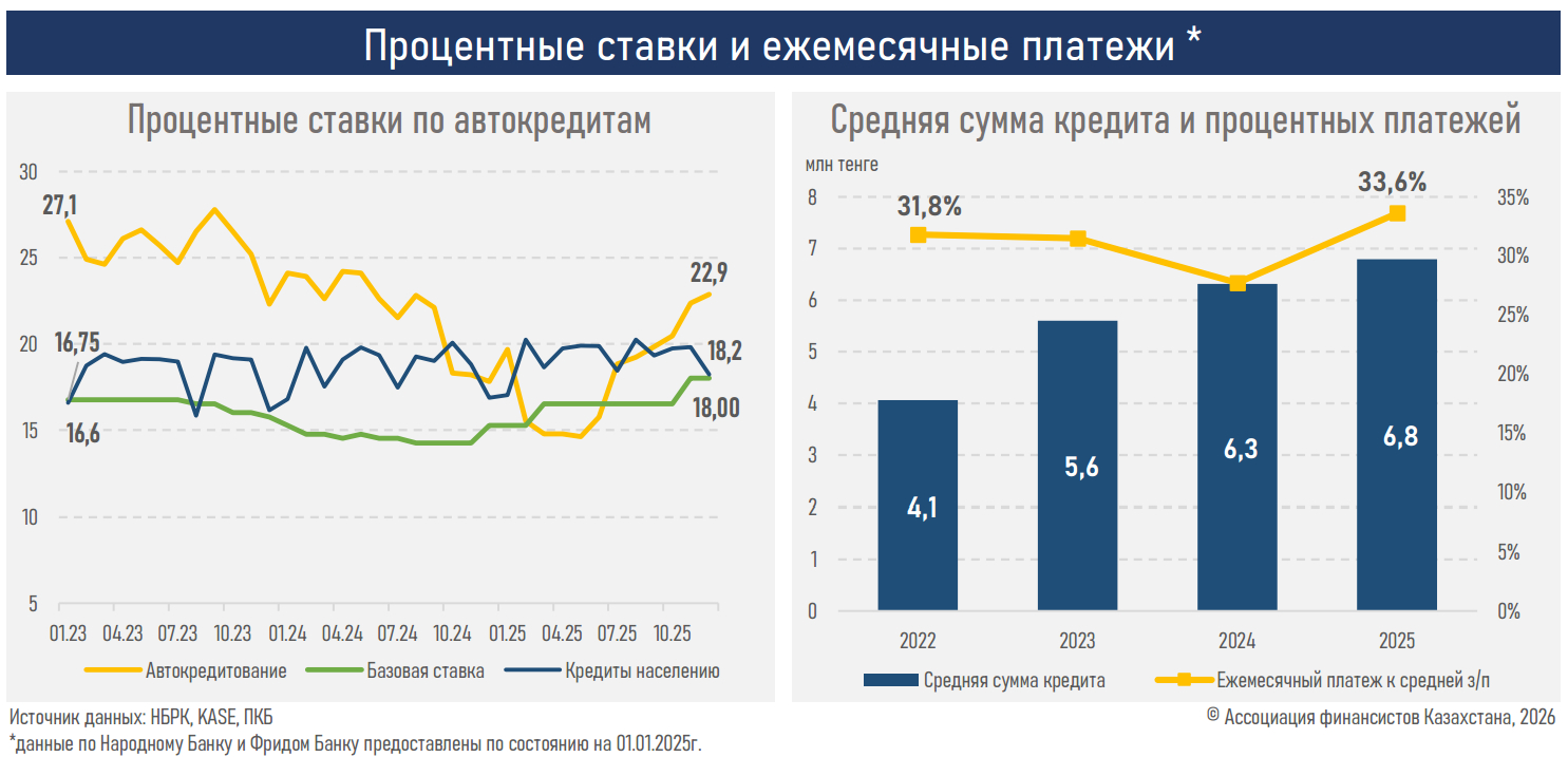 Подпись