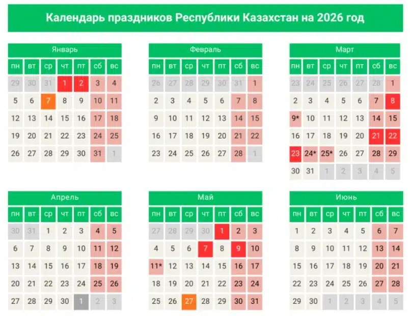 Подпись