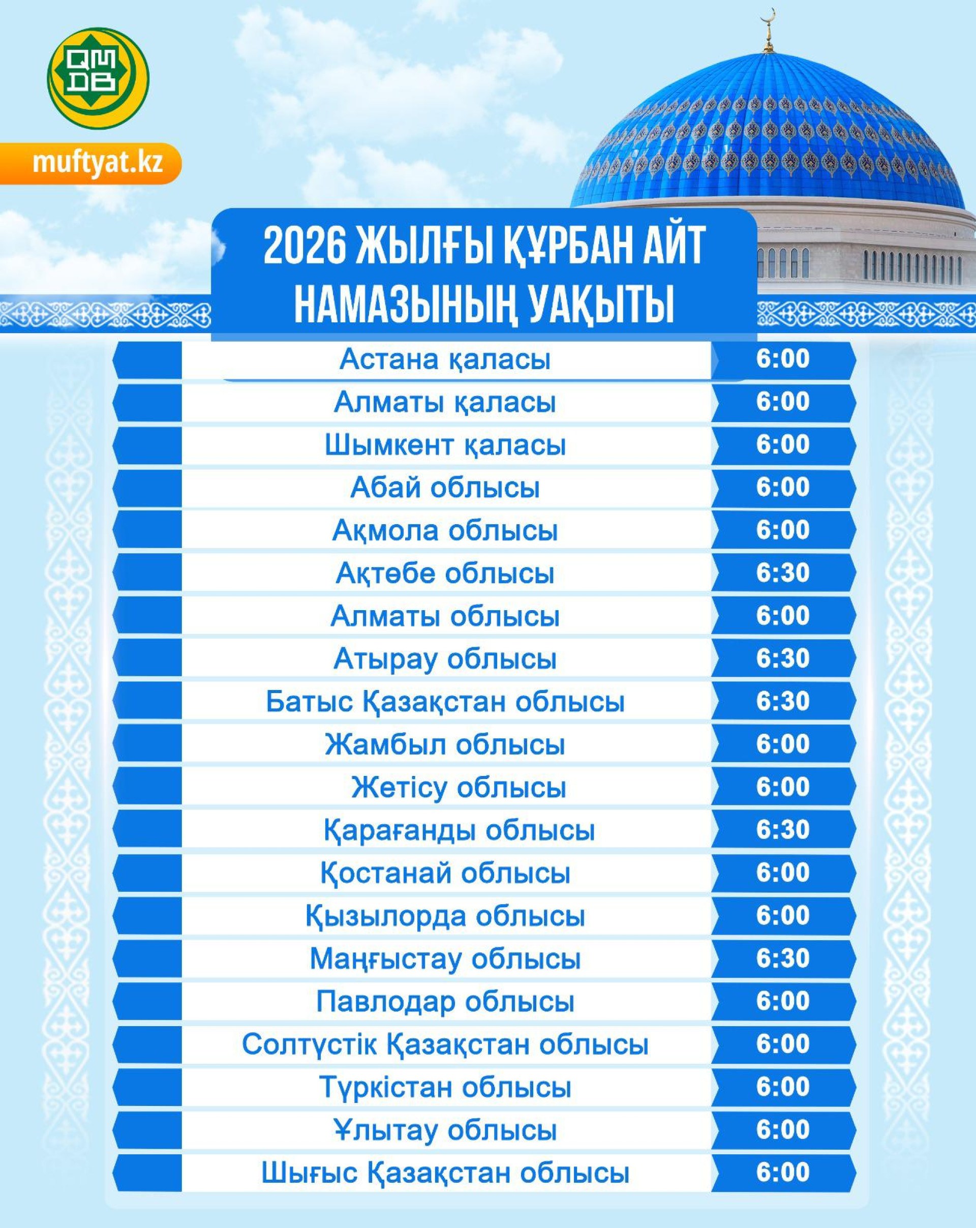 Подпись