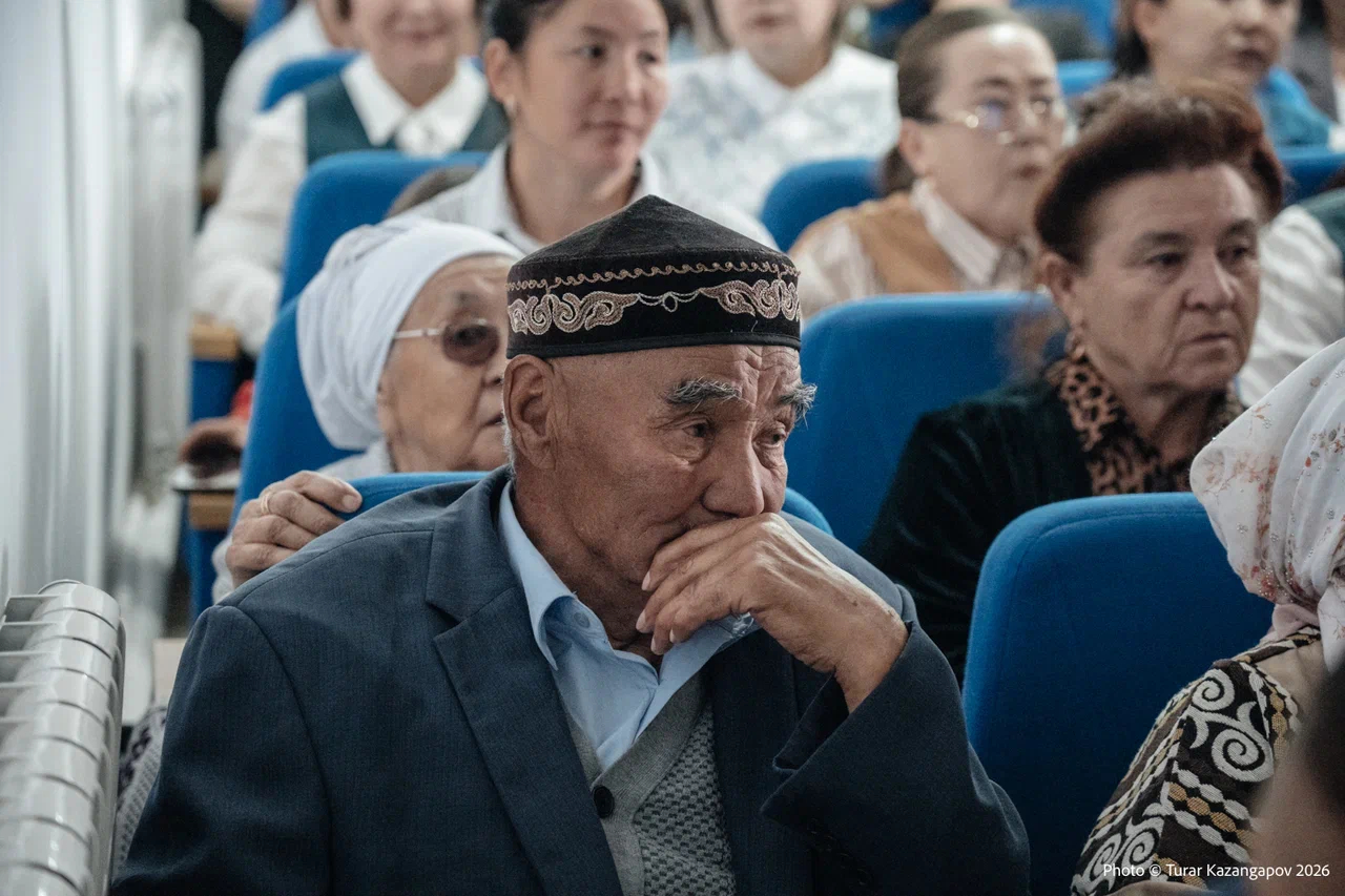 Подпись