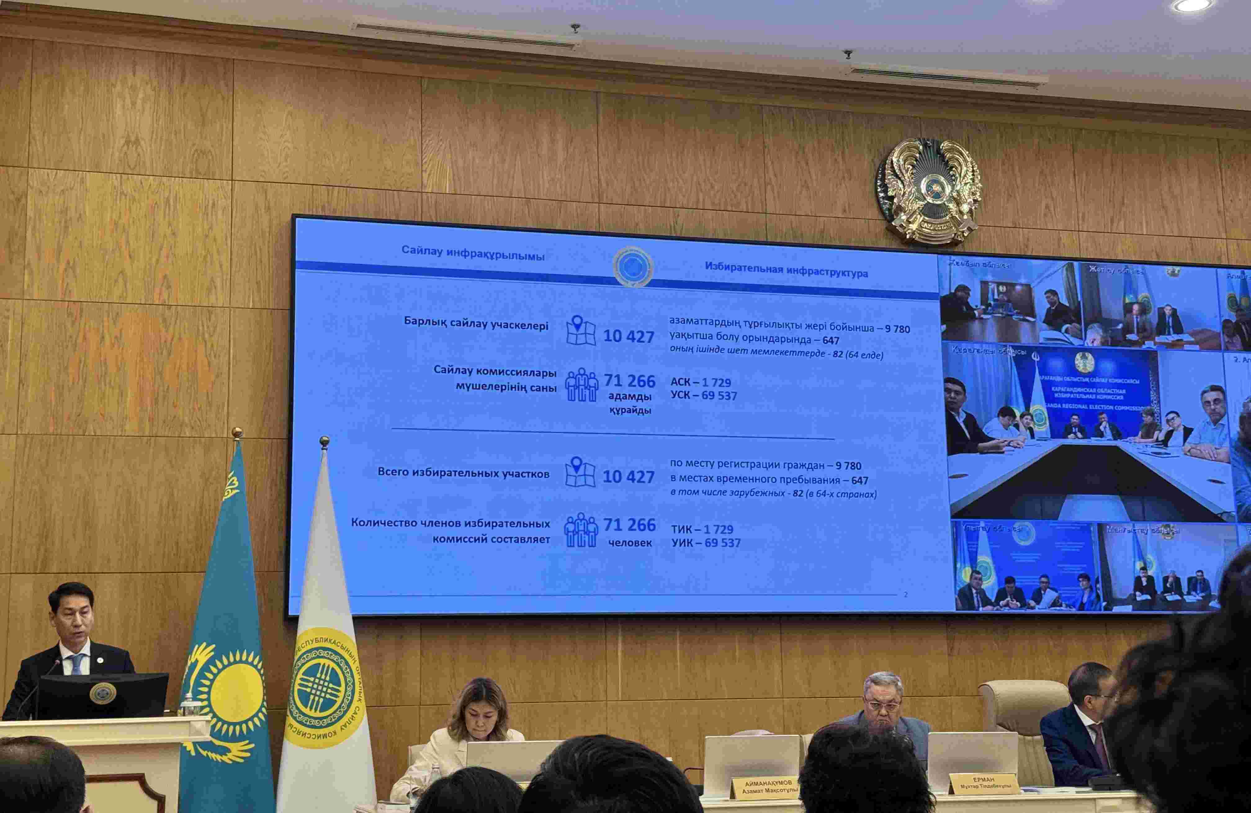 ЦИК зарегистрировал партийный список Народно-демократической партии на выборы депутатов Курултая