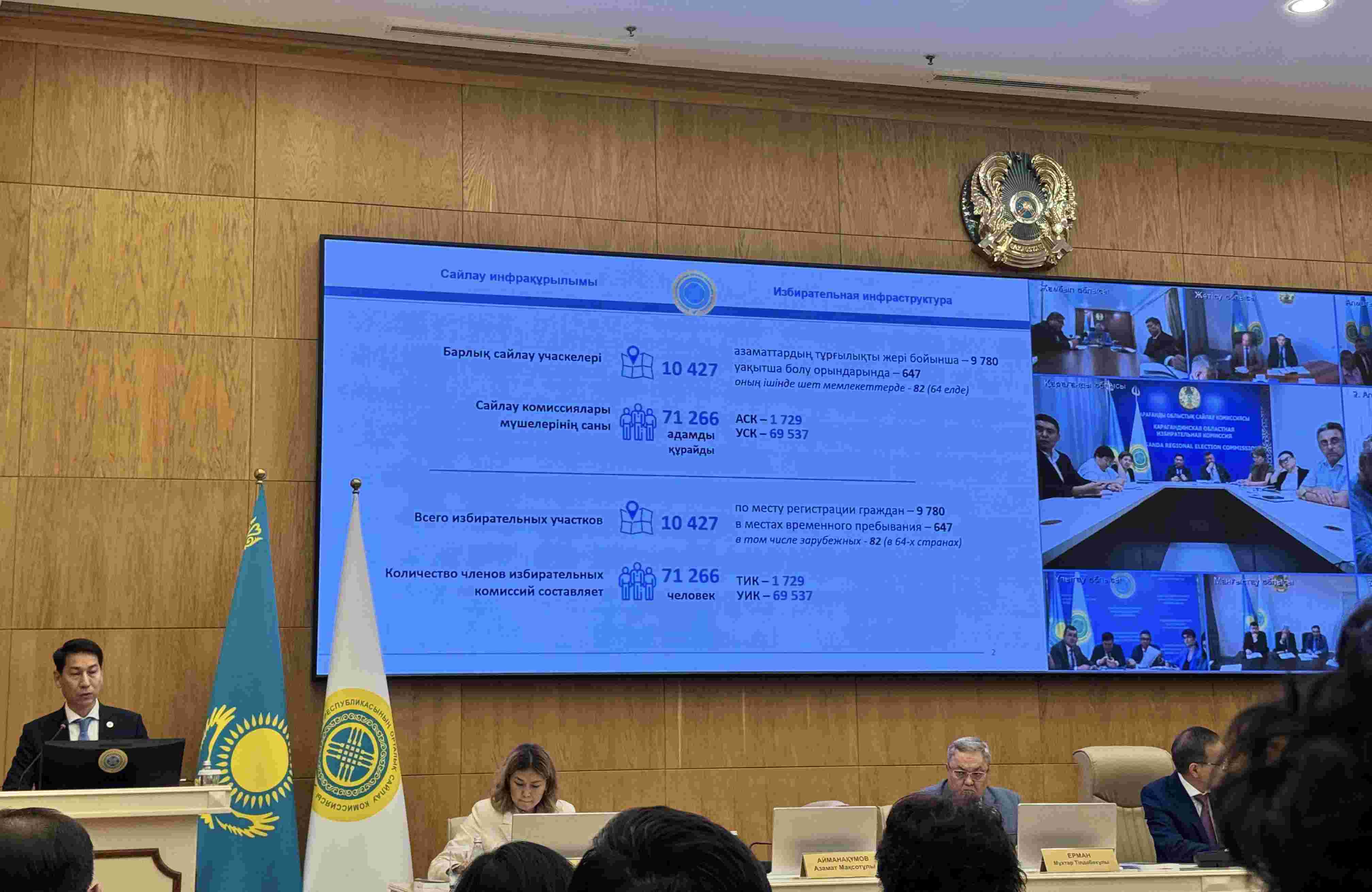 ЦИК озвучил календарь выборов в Курултай: когда стартует агитация и пройдет голосование