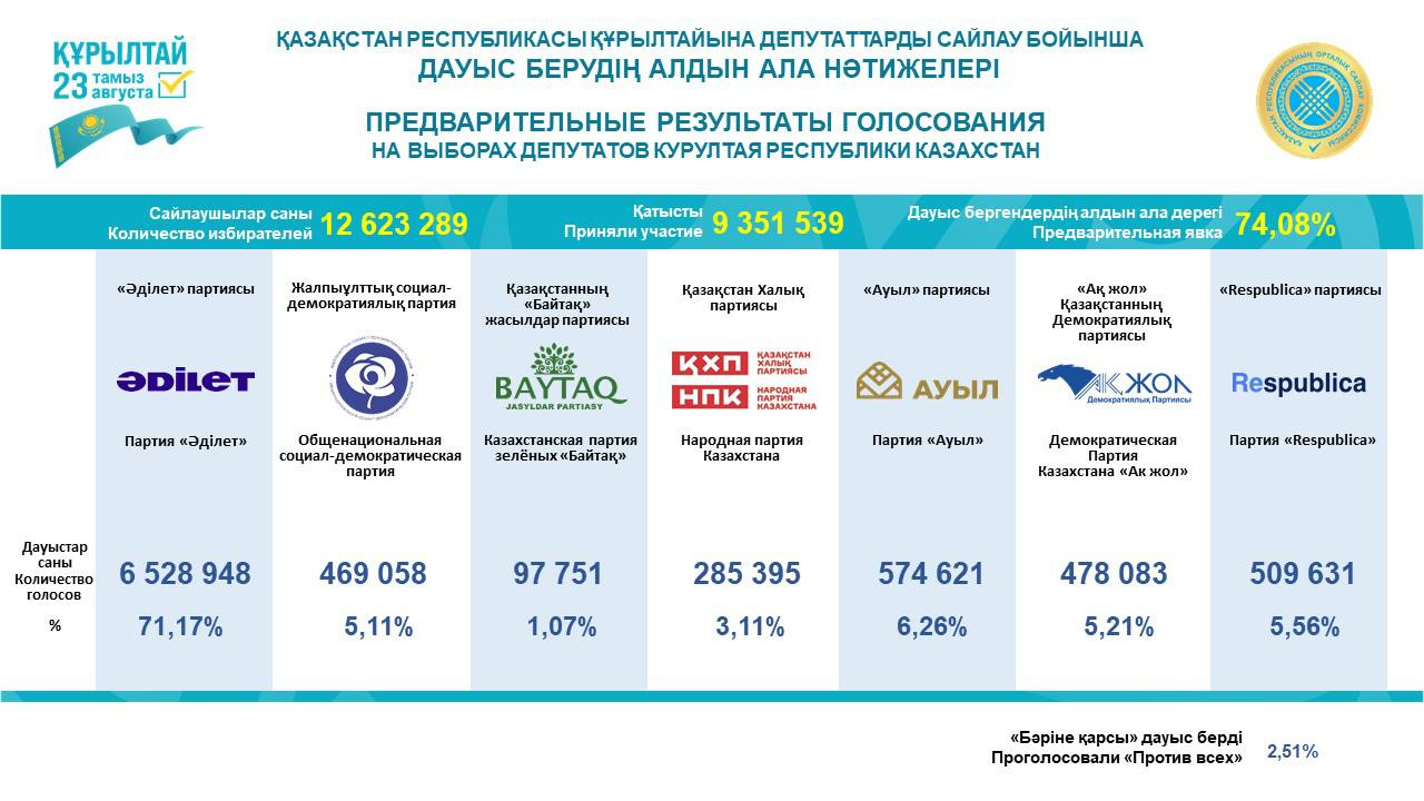 Подпись